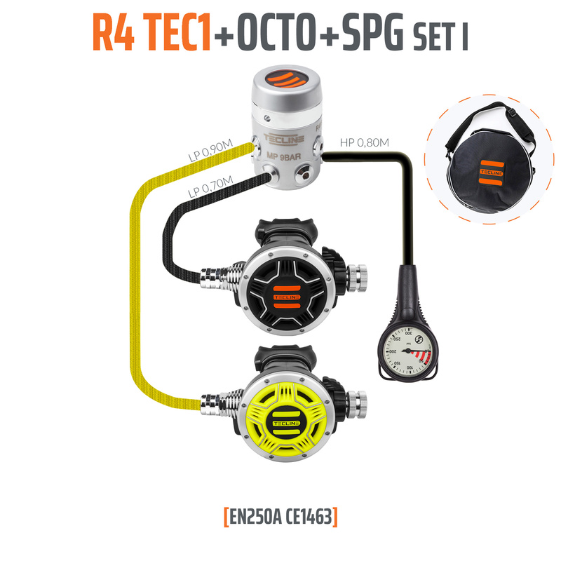  REGULATOR R4 TEC1 SET I (REG +OCTO+SPG) - EN250A